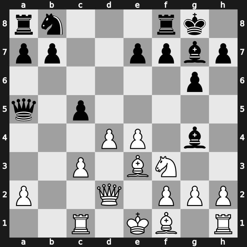 4. World Blitz 2008 – Round 13 – Grischuk, Alexander – 1-0 – Morozevich, Alexander – G90