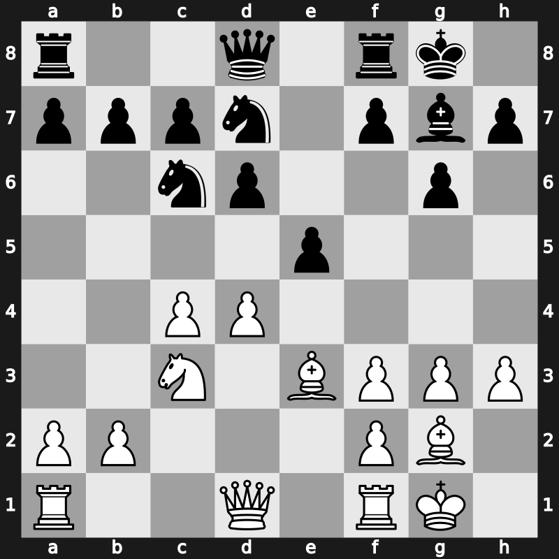 4. World Blitz 2008 – Round 14 – Mamedyarov, Shakhriyar – 1-0 – Polgar, Judit – G94