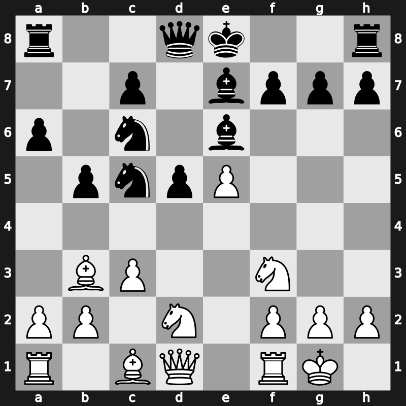 4. World Blitz 2008 – Round 14 – Ivanchuk, Vasyl – 1-0 – Amin, Bassem – G98