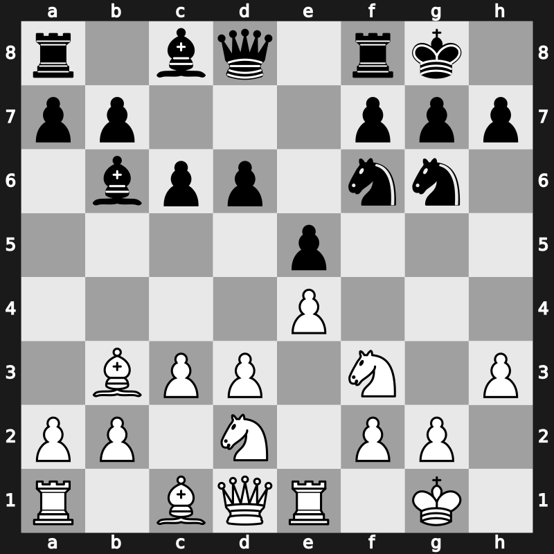 4. World Blitz 2008 – Round 14 – Dominguez Perez, Leinier – 1/2-1/2 – Svidler, Peter – G99