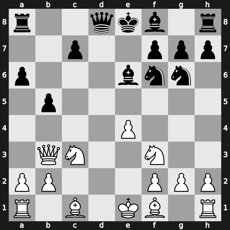 Amber Blindfold 2008 – Round 1 – Mamedyarov, Shakhriyar – 1/2-1/2 – Morozevich, Alexander – G1