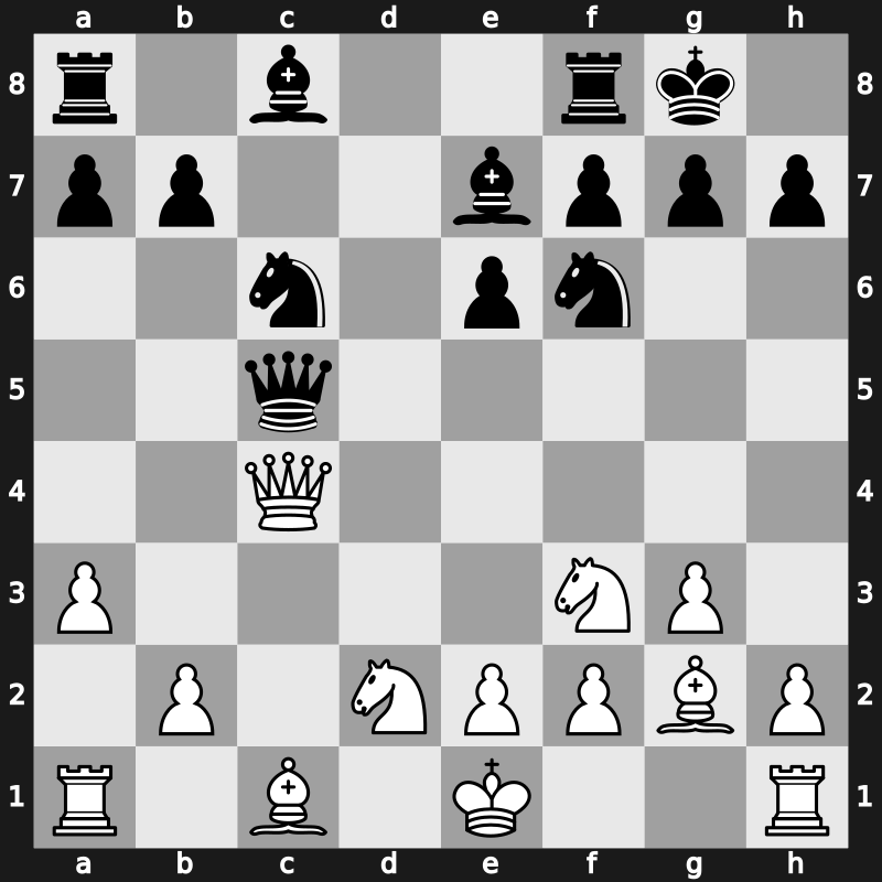 Amber Blindfold 2008 – Round 4 – Aronian, Levon – 1/2-1/2 – Carlsen, Magnus – G14