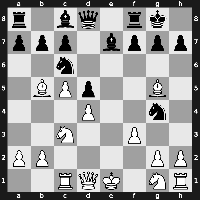 Amber Blindfold 2008 – Round 6 – Ivanchuk, Vasyl – 1/2-1/2 – Leko, Peter – G21