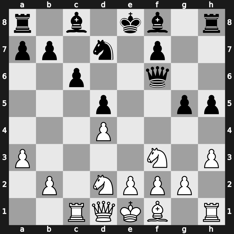 Amber Blindfold 2008 – Round 8 – Aronian, Levon – 1-0 – Anand, Viswanathan – G28