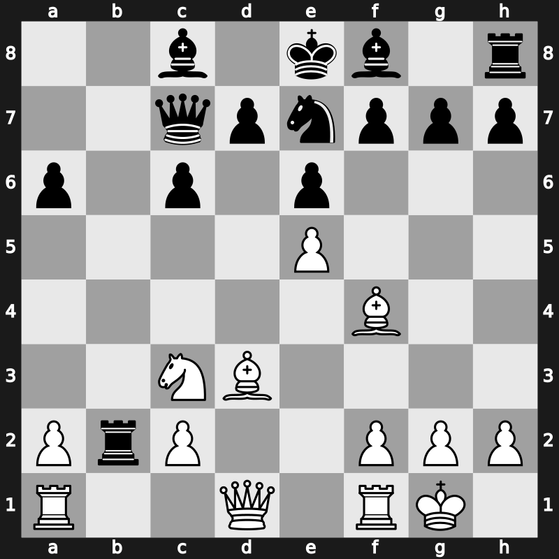 Amber Blindfold 2008 – Round 8 – Carlsen, Magnus – 1-0 – Mamedyarov, Shakhriyar – G29