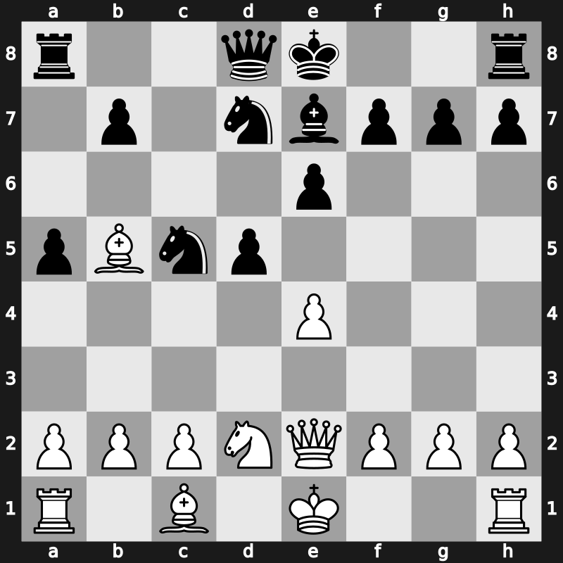 Amber Rapid 2008 – Round 3 – Gelfand, Boris – 1-0 – Aronian, Levon – G13