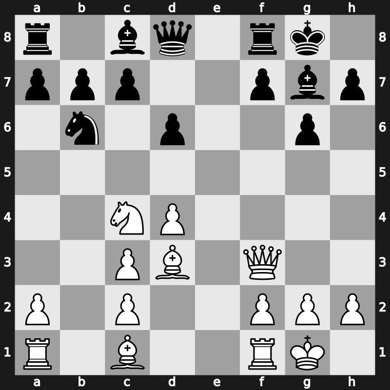 Amber Rapid 2008 – Round 9 – Carlsen, Magnus – 1/2-1/2 – Kramnik, Vladimir – G40
