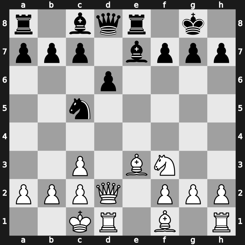 Amber-blindfold 17th 2008 – Round 1 – Anand, Viswanathan – 1/2-1/2 – Kramnik, Vladimir – G1