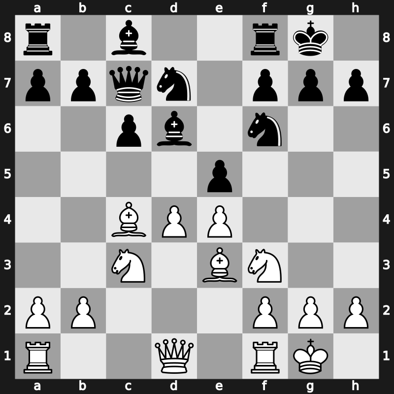 Amber-blindfold 17th 2008 – Round 3 – Van Wely, Loek – 1/2-1/2 – Ivanchuk, Vasyl – G4