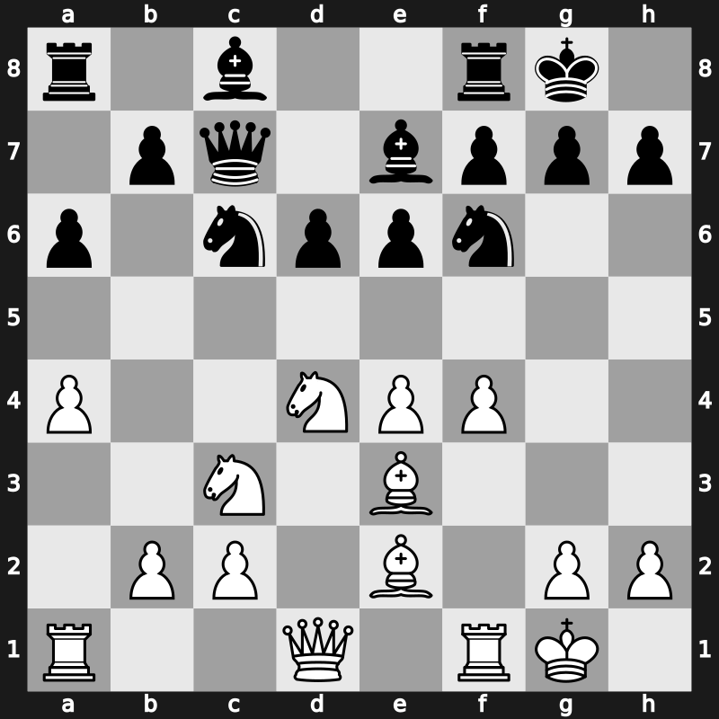 Amber-blindfold 17th 2008 – Round 11 – Anand, Viswanathan – 1/2-1/2 – Van Wely, Loek – G19