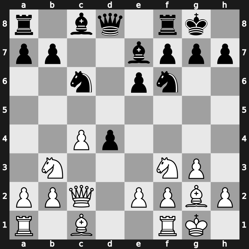 Amber-rapid 17th 2008 – Round 6 – Topalov, Veselin – 1/2-1/2 – Carlsen, Magnus – G6