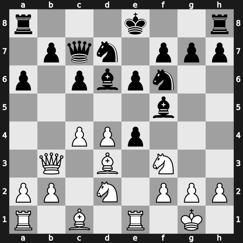 Amber-rapid 17th 2008 – Round 10 – Topalov, Veselin – 1-0 – Van Wely, Loek – G13