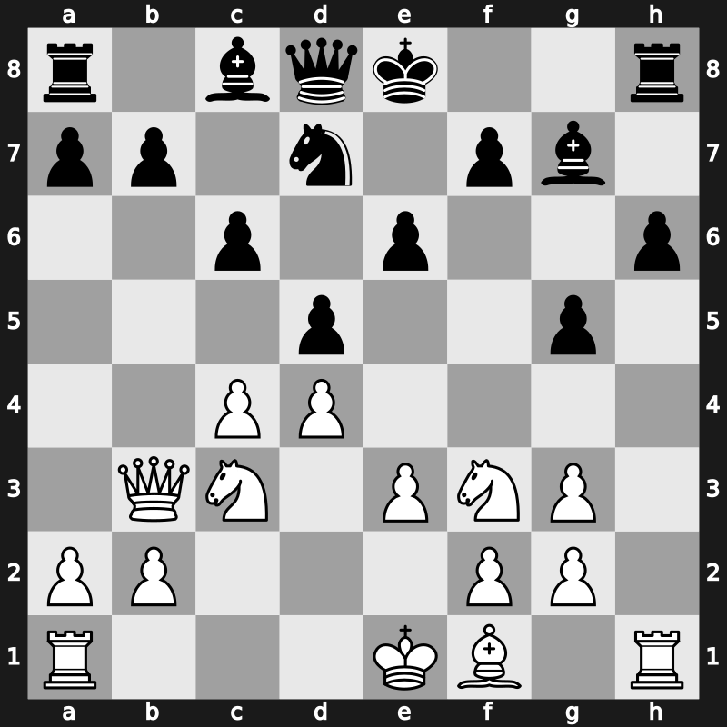 Corus A 2008 – Round 1 – Kramnik, Vladimir – 1/2-1/2 – Van Wely, Loek – G2