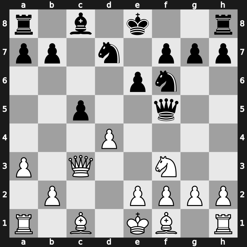 Corus A 2008 – Round 3 – Eljanov, Pavel – 1/2-1/2 – Anand, Viswanathan – G16