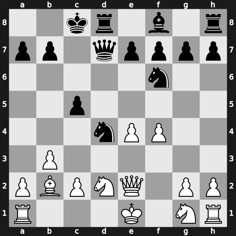 Corus A 2008 – Round 5 – Mamedyarov, Shakhriyar – 1-0 – Van Wely, Loek – G30