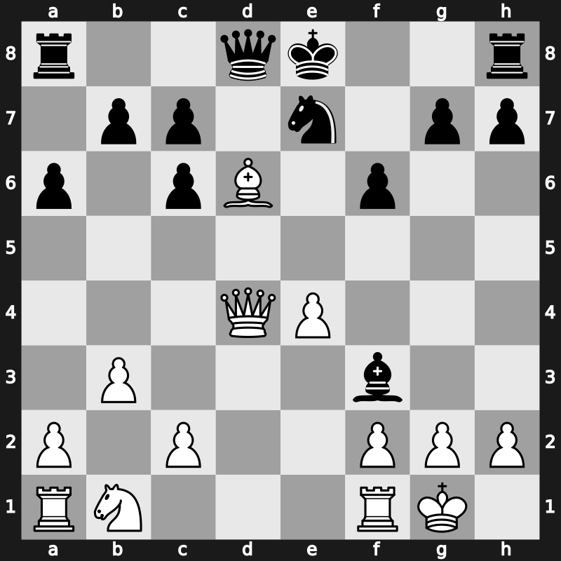 Corus A 2008 – Round 5 – Ivanchuk, Vasyl – 1/2-1/2 – Carlsen, Magnus – G31