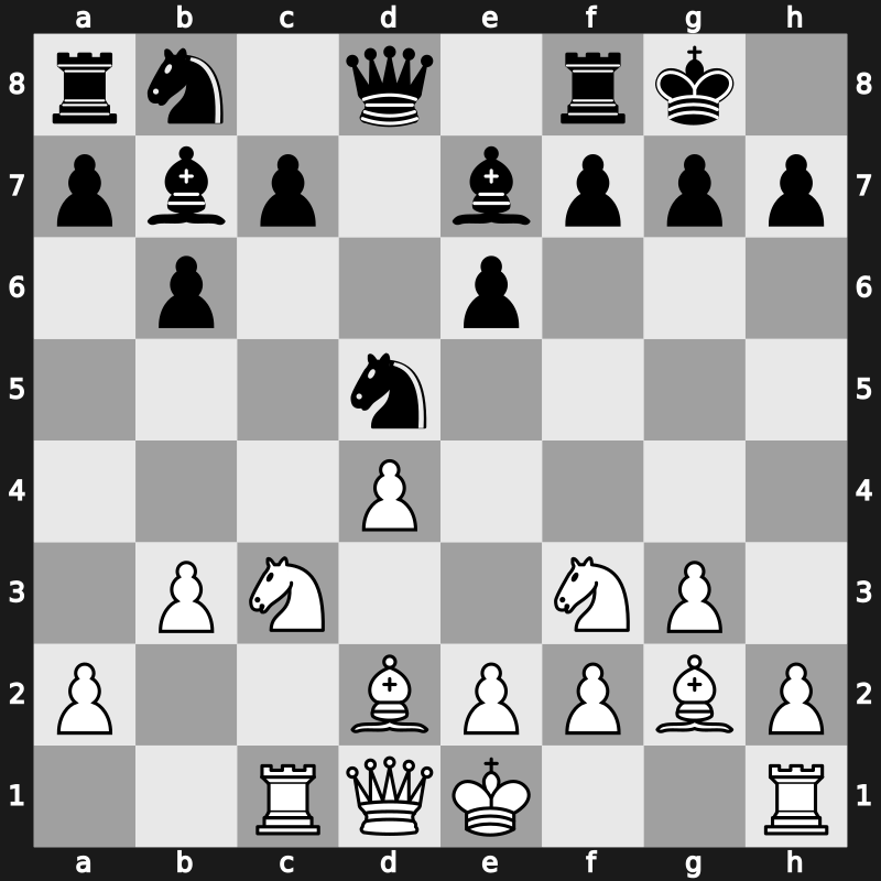 Corus A 2008 – Round 6 – Van Wely, Loek – 1/2-1/2 – Gelfand, Boris – G37