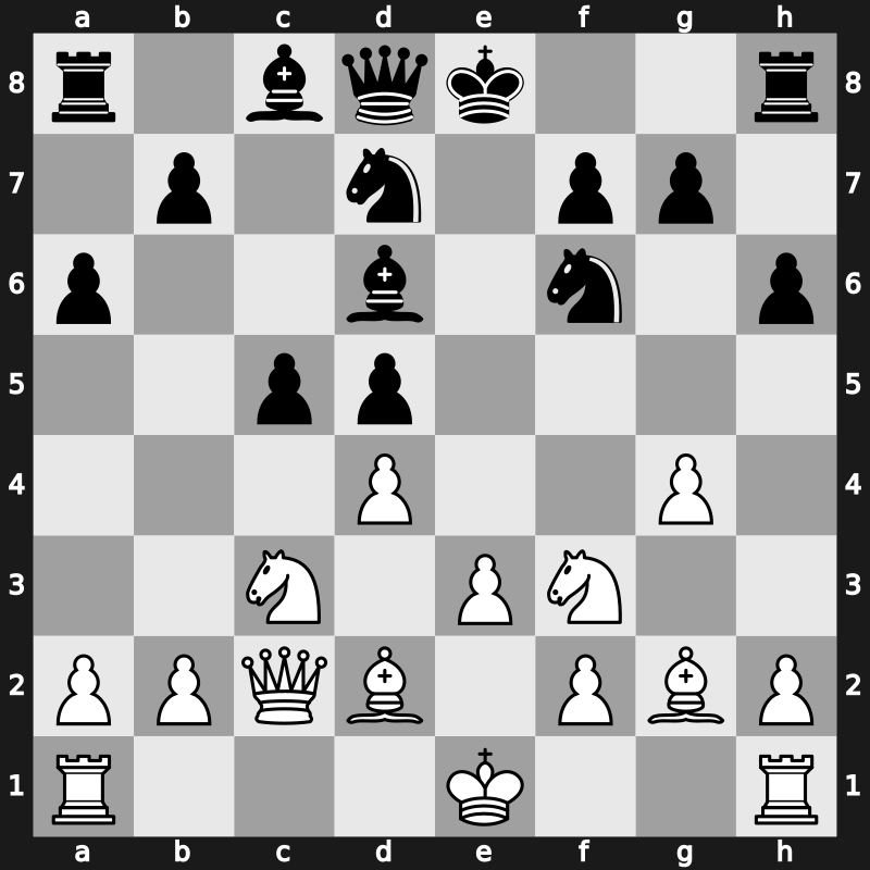 Corus A 2008 – Round 7 – Eljanov, Pavel – 1/2-1/2 – Van Wely, Loek – G42