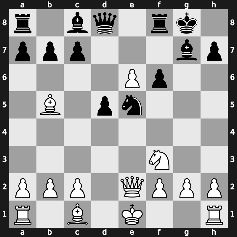 Corus A 2008 – Round 9 – Polgar, Judit – 1/2-1/2 – Radjabov, Teimour – G61