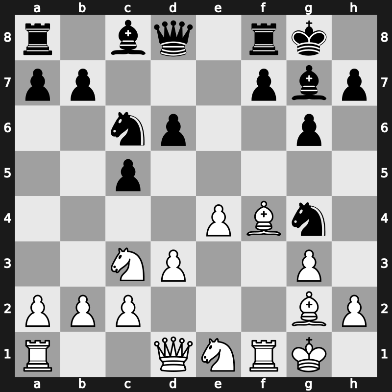Corus A 2008 – Round 12 – Mamedyarov, Shakhriyar – 1/2-1/2 – Gelfand, Boris – G81