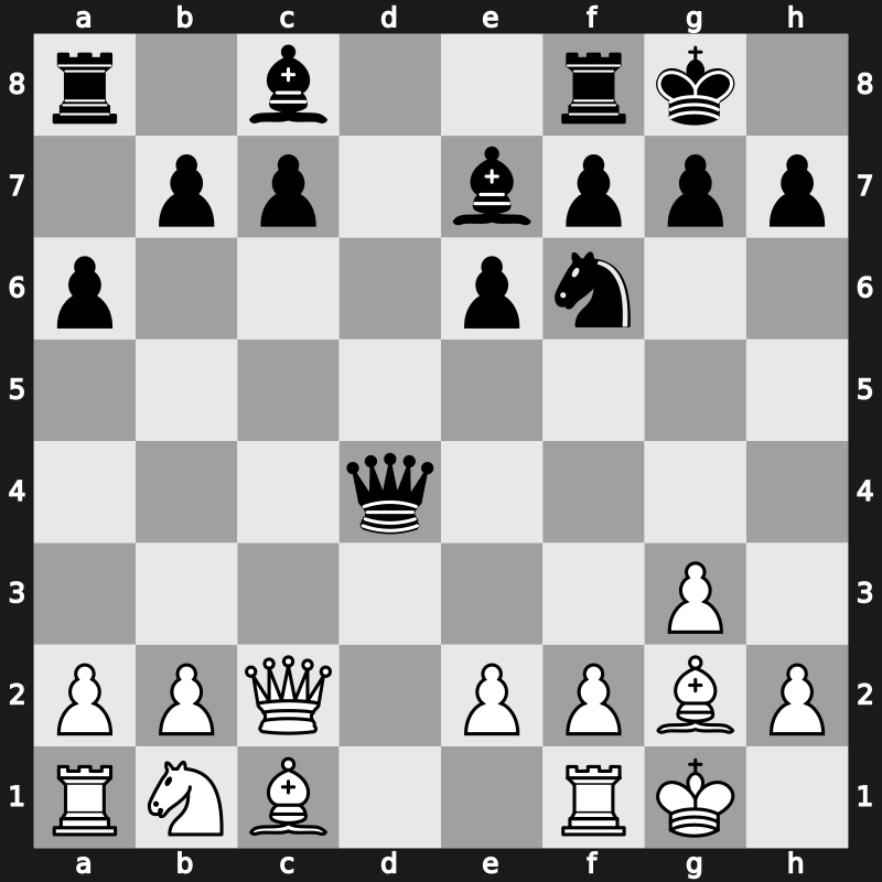 EU-Cup 24th 2008 – Round 2 – Moiseenko, Alexander – 1/2-1/2 – Onischuk, Alexanderexander – G1