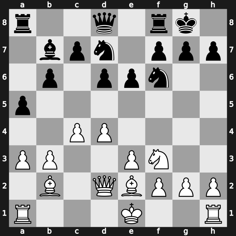 EU-Cup 24th 2008 – Round 2 – Van Wely, Loek – 1/2-1/2 – Hracek, Zbynek – G2