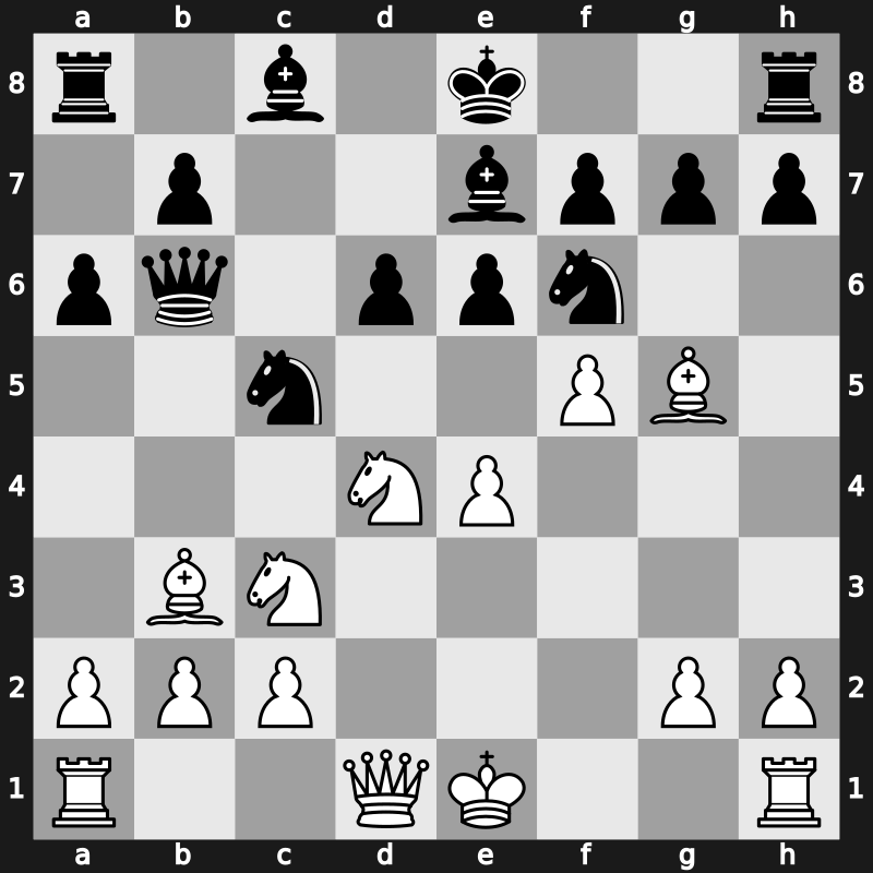 EU-Cup 24th 2008 – Round 2 – Gashimov, Vugar – 1/2-1/2 – Karjakin, Sergey – G3