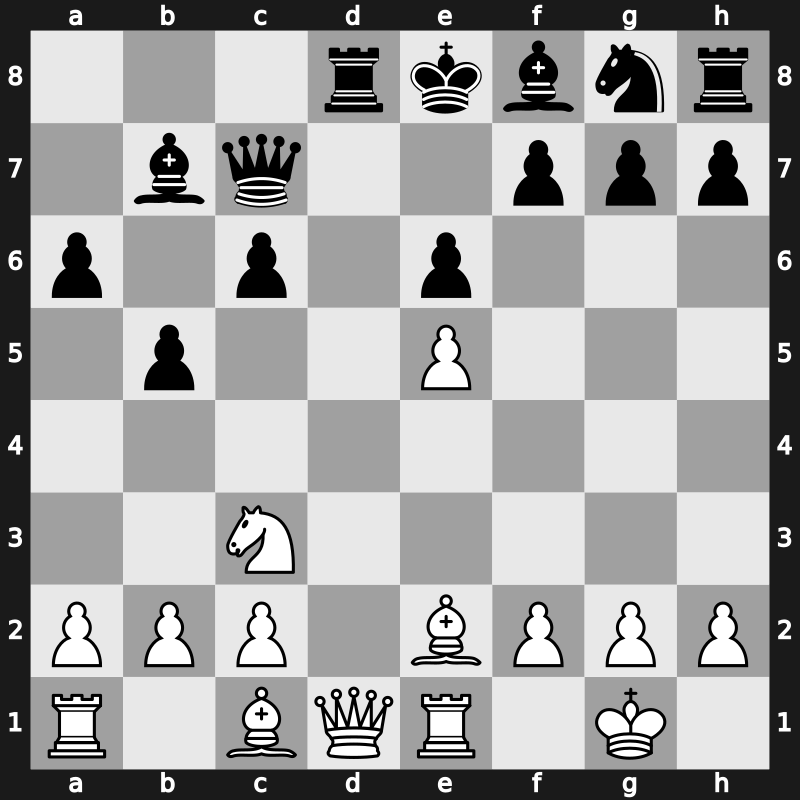 EU-Cup 24th 2008 – Round 2 – Areshchenko, Alexander – 1/2-1/2 – Avrukh, Boris – G5