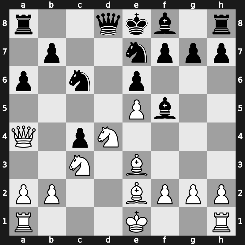 EU-Cup 24th 2008 – Round 2 – Macieja, Bartlomiej – 1/2-1/2 – Postny, Evgeny – G6