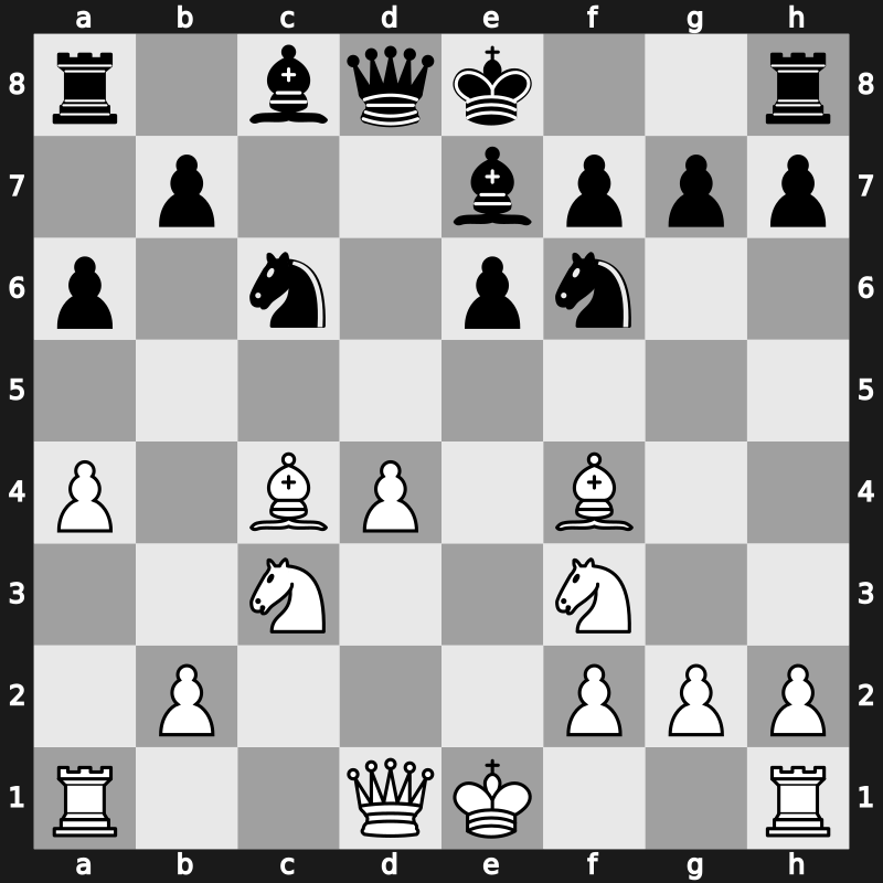 EU-Cup 24th 2008 – Round 3 – Carlsen, Magnus – 0-1 – Movsesian, Sergei – G12