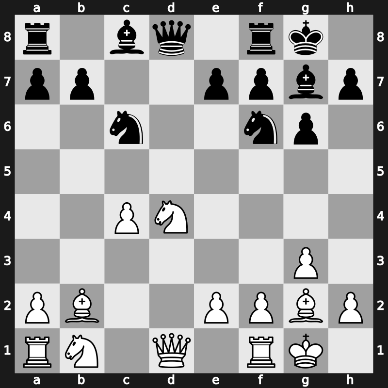 EU-Cup 24th 2008 – Round 3 – Inarkiev, Ernesto – 1/2-1/2 – Sutovsky, Emil – G14