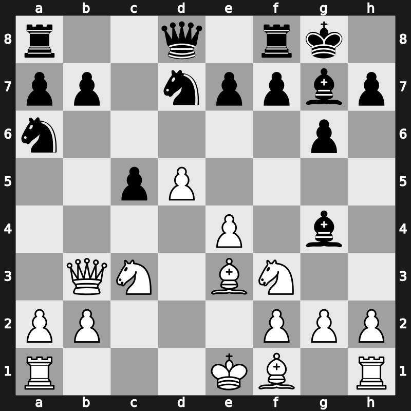 EU-Cup 24th 2008 – Round 3 – Babula, Vlastimil – 1/2-1/2 – Cheparinov, Ivan – G15