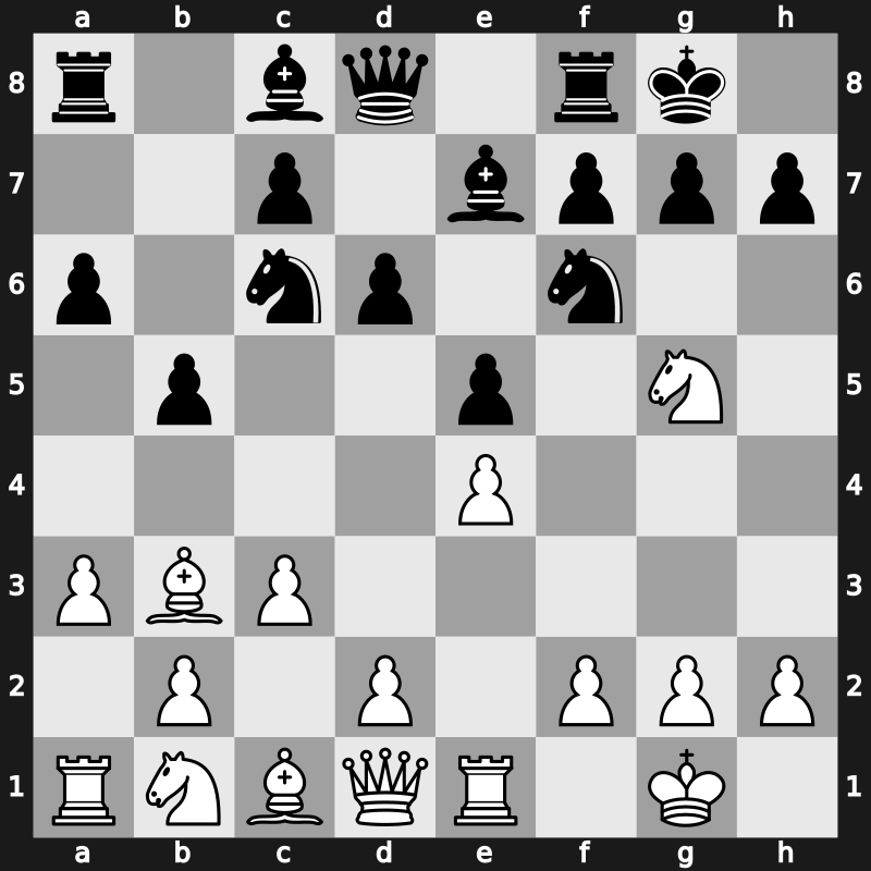 EU-Cup 24th 2008 – Round 3 – Ponomariov, Ruslan – 1-0 – Nyback, Tomi – G19