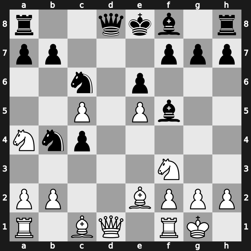EU-Cup 24th 2008 – Round 4 – Alekseev, Evgeny – 1/2-1/2 – Ponomariov, Ruslan – G29