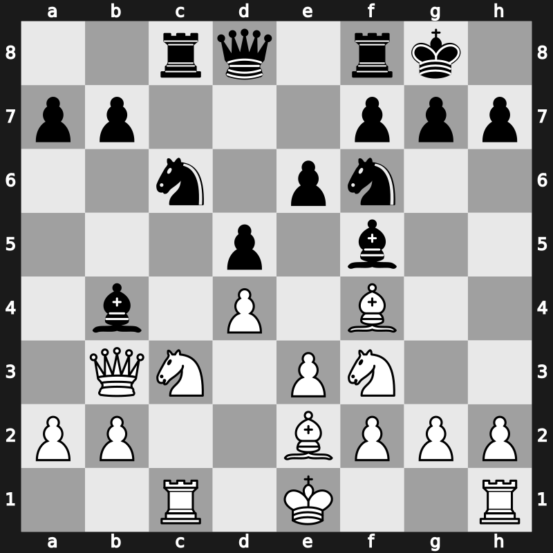 EU-Cup 24th 2008 – Round 5 – Zhang, Pengxiang – 1/2-1/2 – Volokitin, Andrei – G41