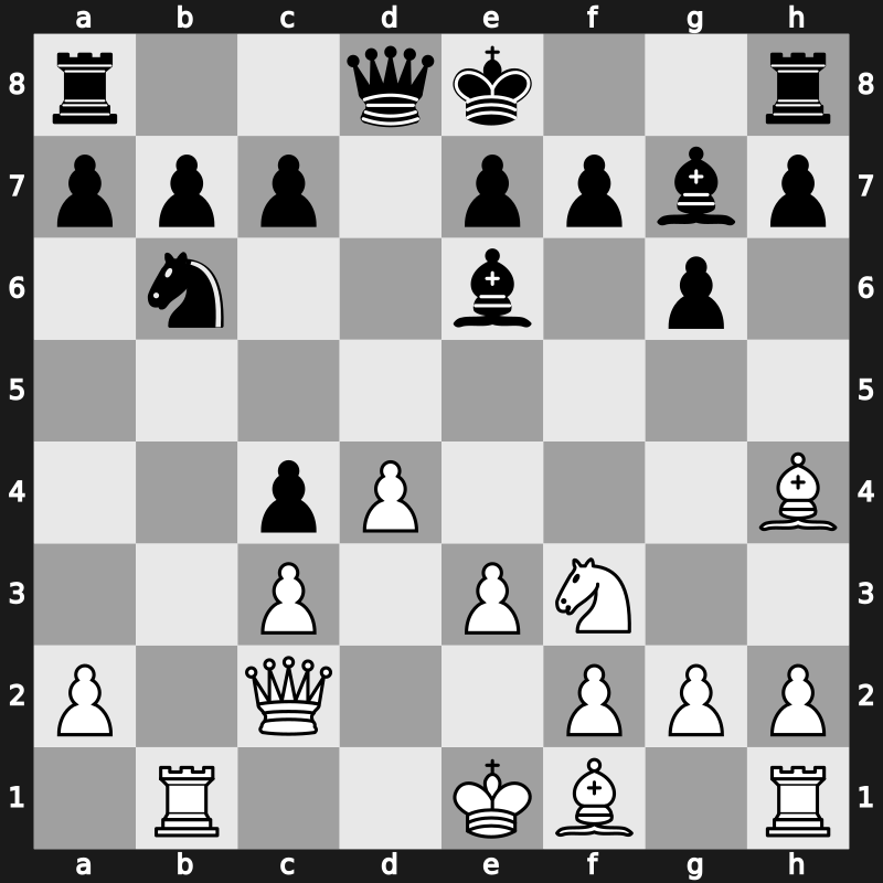 EU-Cup 24th 2008 – Round 5 – Tomashevsky, Evgeny – 1/2-1/2 – Sutovsky, Emil – G48