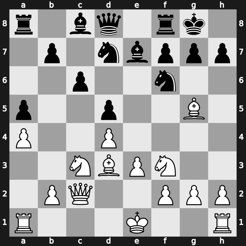 EU-Cup 24th 2008 – Round 6 – Rodshtein, Maxim – 1-0 – Milov, Vadim – G63