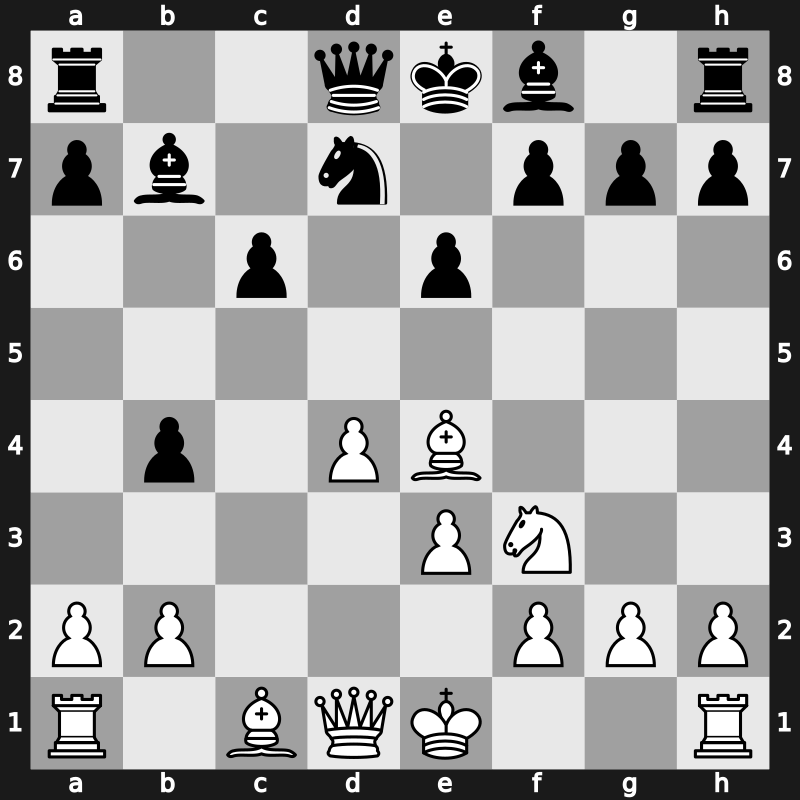 EU-Cup 24th 2008 – Round 6 – Moiseenko, Alexander – 1/2-1/2 – Dreev, Aleksey – G65