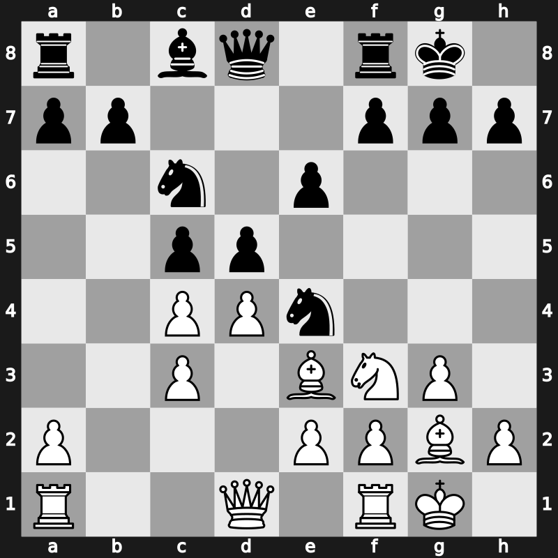 EU-Cup 24th 2008 – Round 6 – Radjabov, Teimour – 1/2-1/2 – Gashimov, Vugar – G66