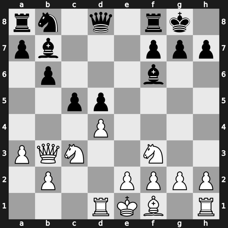EU-Cup 24th 2008 – Round 6 – Krasenkow, Michal – 0-1 – Beliavsky, Alexander G – G67