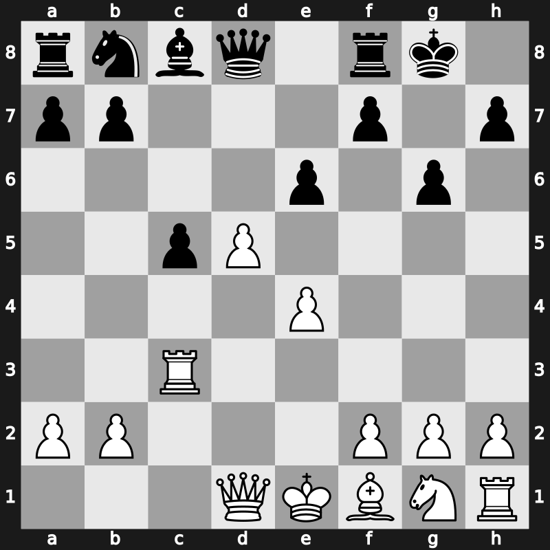 EU-Cup 24th 2008 – Round 6 – Shirov, Alexei – 1/2-1/2 – Sutovsky, Emil – G69