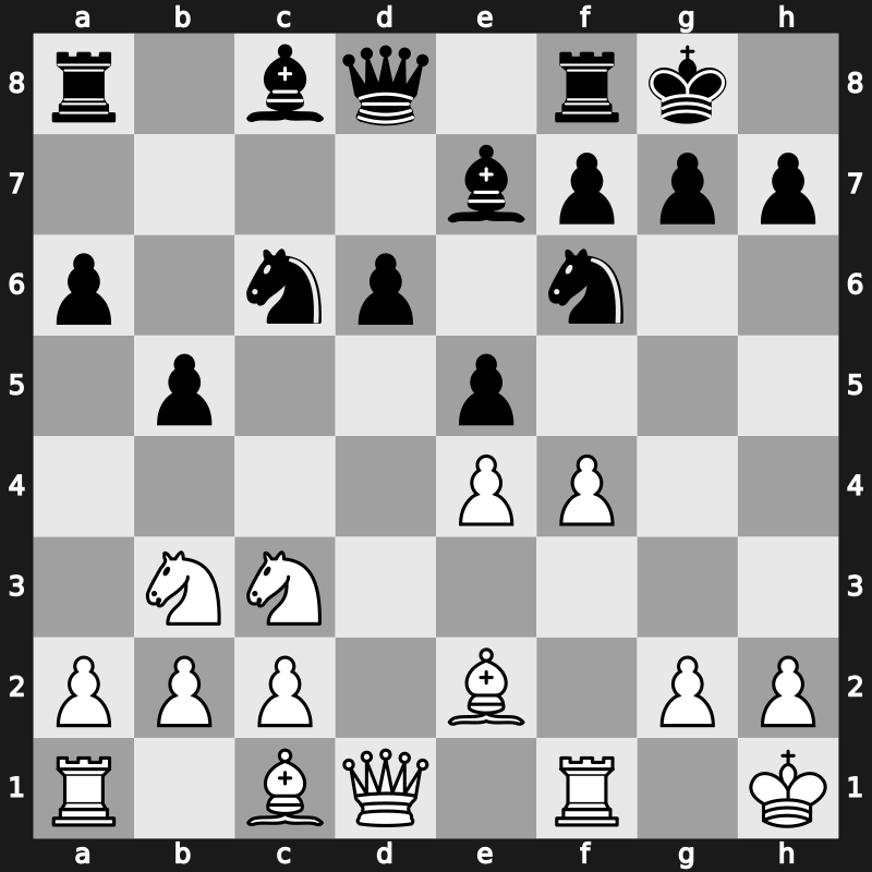 EU-Cup 24th 2008 – Round 6 – Smirin, Ilia – 0-1 – Grischuk, Alexander – G70