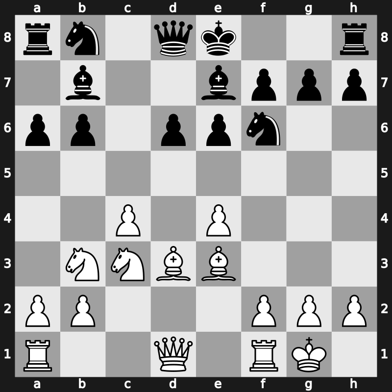 EU-Cup 24th 2008 – Round 6 – Malakhov, Vladimir – 1-0 – Avrukh, Boris – G71