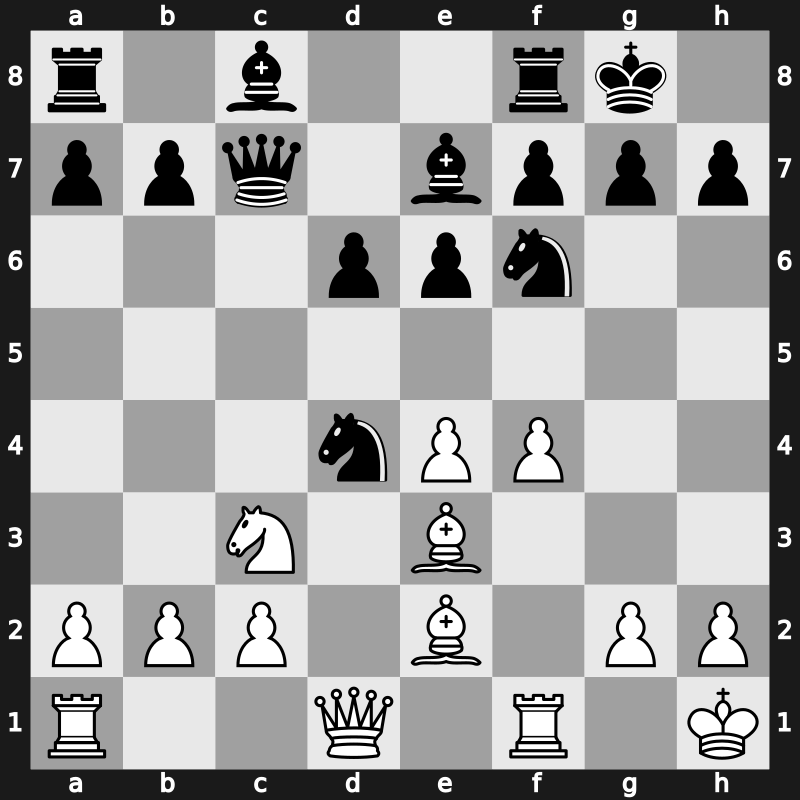 EU-Cup 24th 2008 – Round 6 – Efimenko, Zahar – 1/2-1/2 – Nisipeanu, Liviu-Dieter – G73