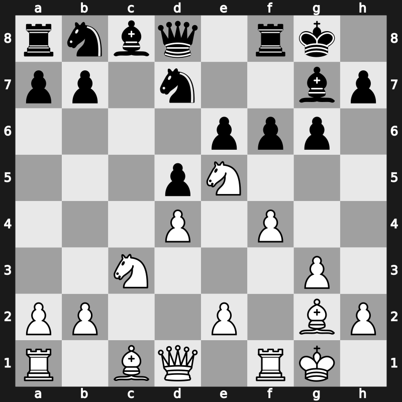 EU-Cup 24th 2008 – Round 6 – Miroshnichenko, Evgenij – 1/2-1/2 – Harikrishna, Pentala – G81