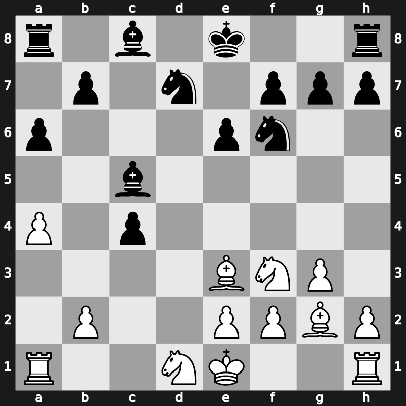 EU-Cup 24th 2008 – Round 7 – Onischuk, Alexanderexander – 1/2-1/2 – Volkov, Sergey – G84