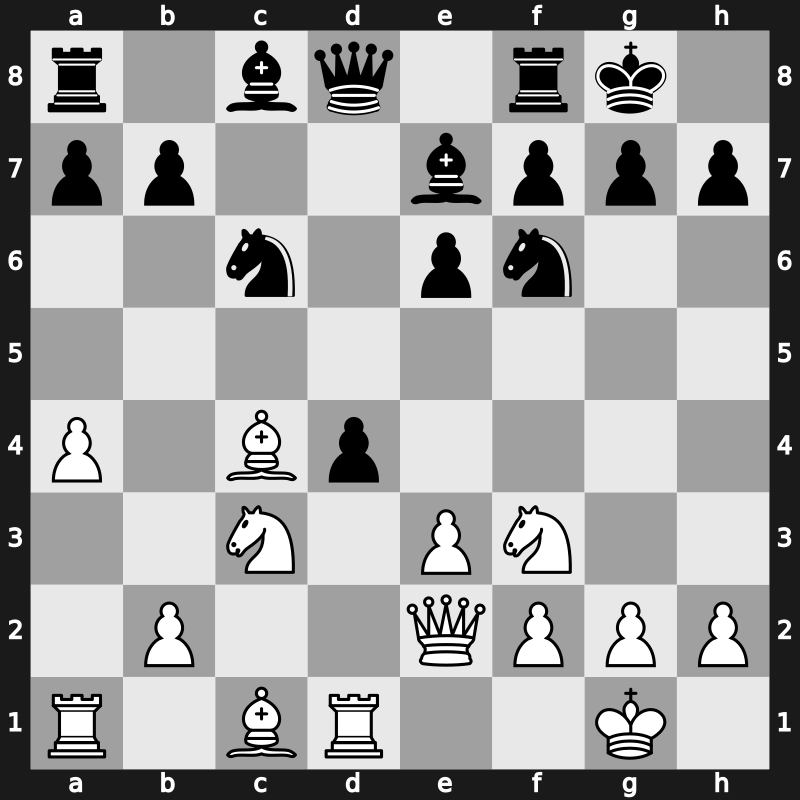 EU-Cup 24th 2008 – Round 7 – Shirov, Alexei – 1-0 – Fridman, Daniel – G86