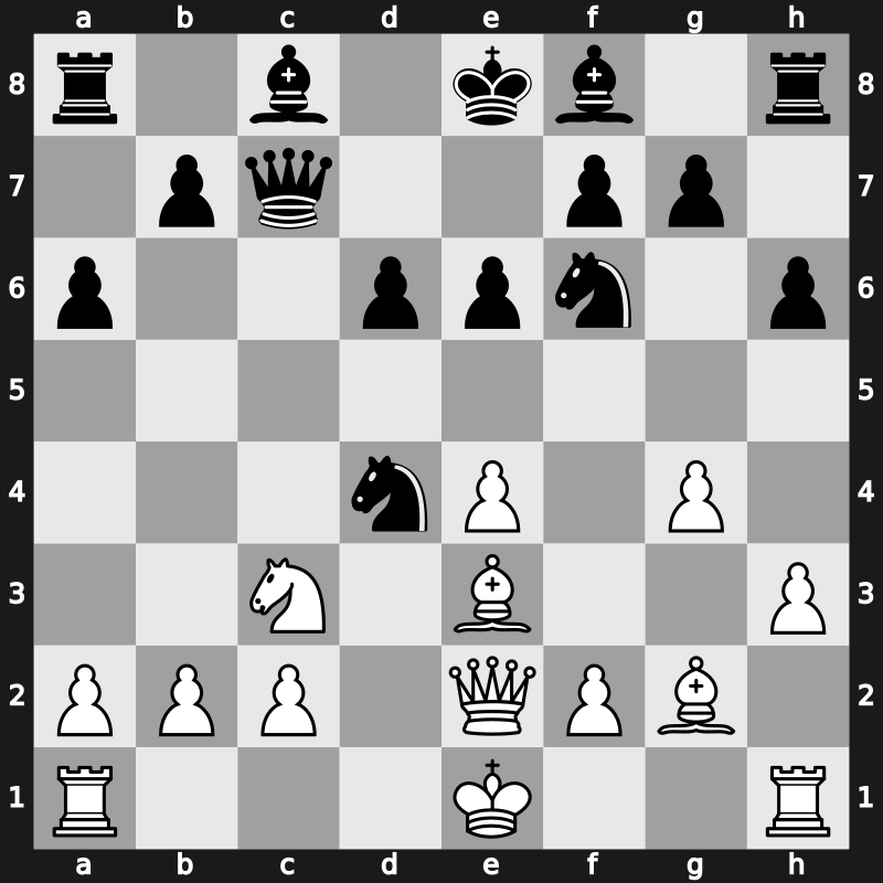 EU-Cup 24th 2008 – Round 7 – Svidler, Peter – 1/2-1/2 – Movsesian, Sergei – G88
