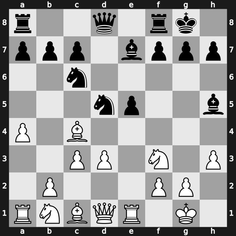 EU-Cup 24th 2008 – Round 7 – Bologan, Victor – 1/2-1/2 – Naiditsch, Arkadij – G98