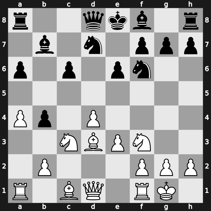 EU-Cup 24th 2008 – Round 7 – Georgiev, Kiril – 1-0 – Cheparinov, Ivan – G102